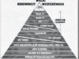 Piramida